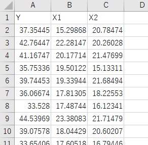 Outlier Analysis of Residuals by Excel