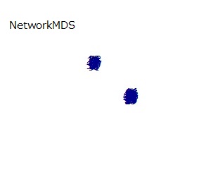 NetworkMDS