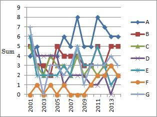 01data