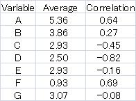 01data