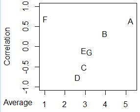 01data