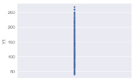 1-dimension scatter plot