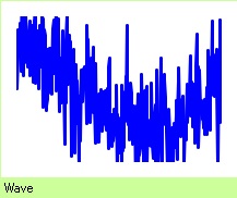 Start data