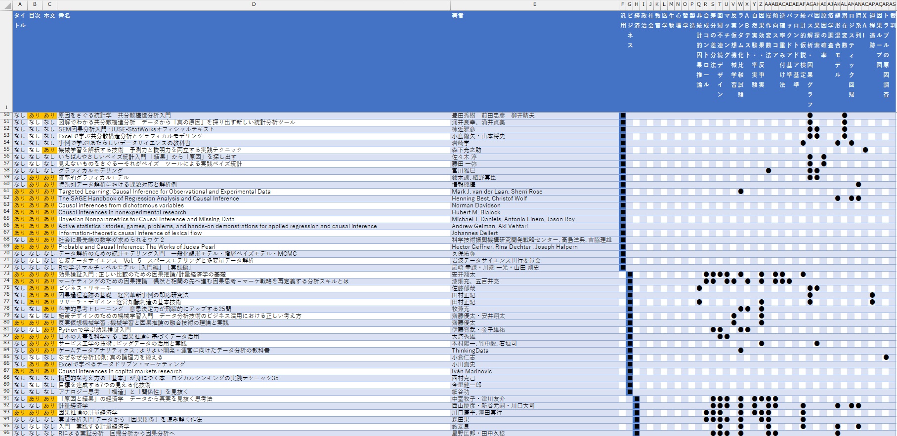 Excelɂ铝vIʐ_