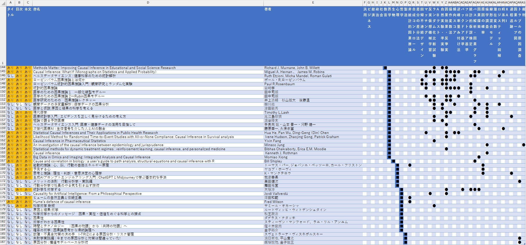 Excelɂ铝vIʐ_