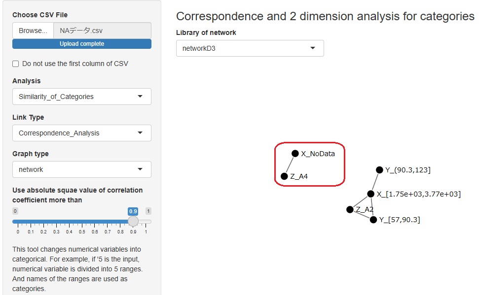 �����l�����I�ϐ��ɕϊ�