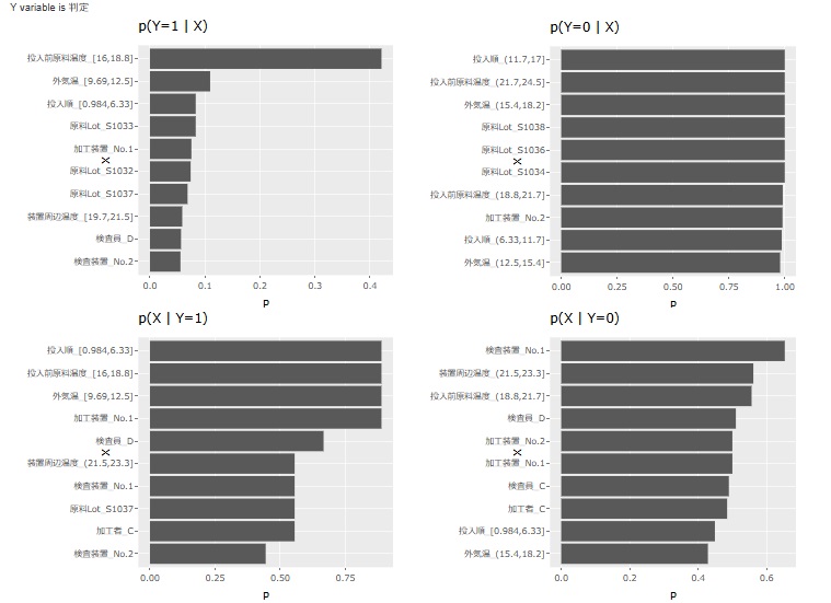 �P�ϐ����S�^�A�\�V�G�[�V��������