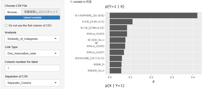 �P�ϐ����S�^�A�\�V�G�[�V��������