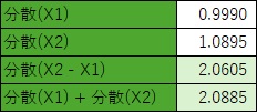 causal_effect