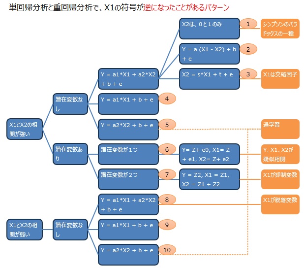 �������]