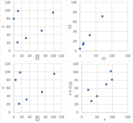 �������]