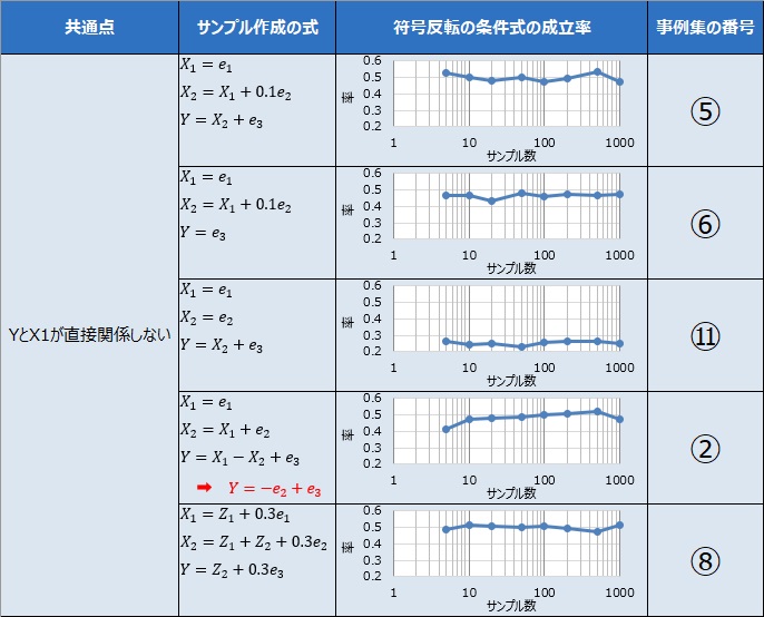 �������]