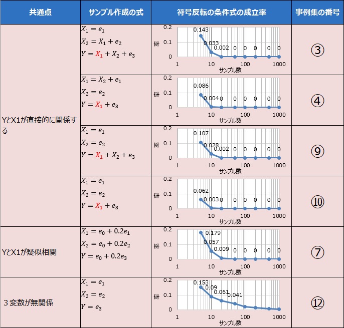 �������]