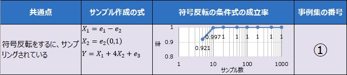 �������]