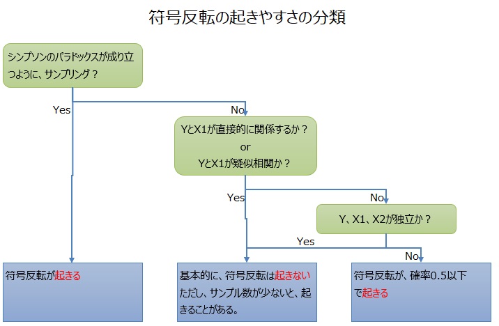 �������]