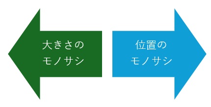 mTVɂ鑪