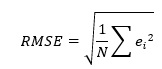 RMSE